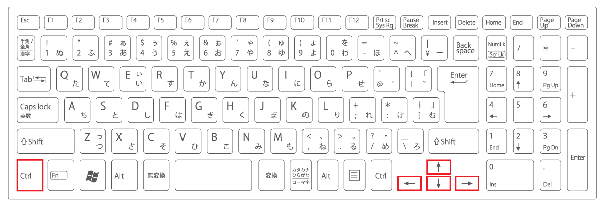 矢印方向にワープ移動のショートカットキーの位置を示す図