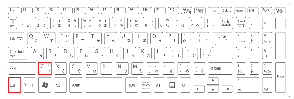 1つ戻るのショートカットキーの位置を示す図