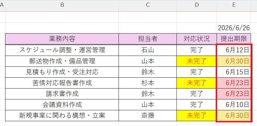 条件付き書式設定が完了し、今週来週の日付セルに色分けが反映される