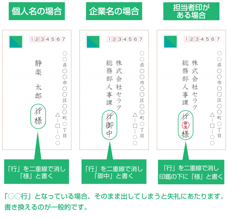 御中とは?様・宛との違い・利用シーンと書き方を解説 – ルートテック|ビジネスライフとキャリアを応援する情報メディア
