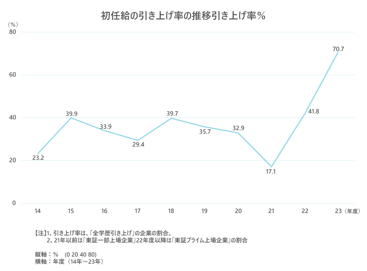 画像03