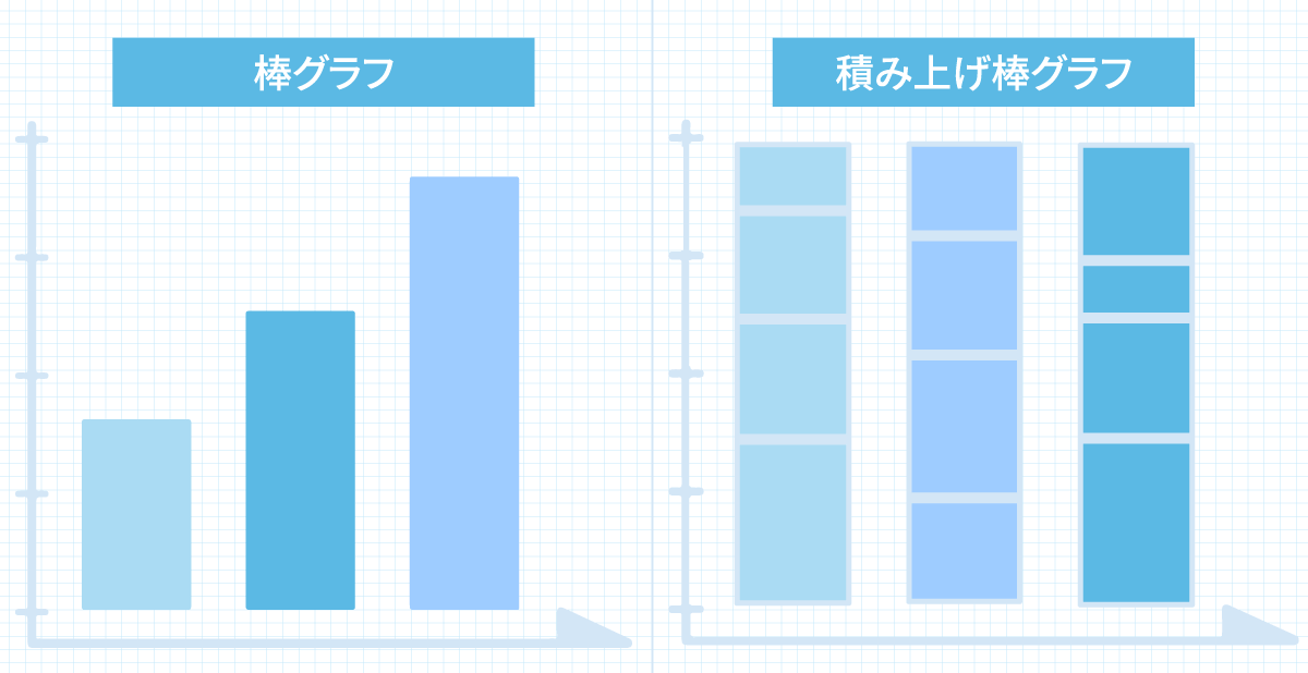 Excel-折れ線グラフH3-29v3