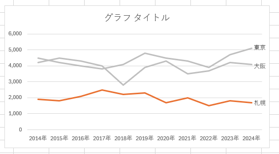 画像25_H3「凡例」