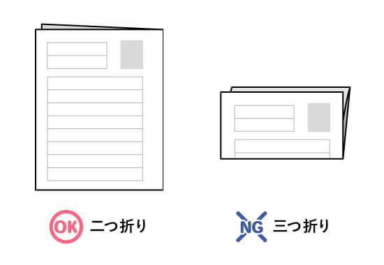 三つ折りはNG