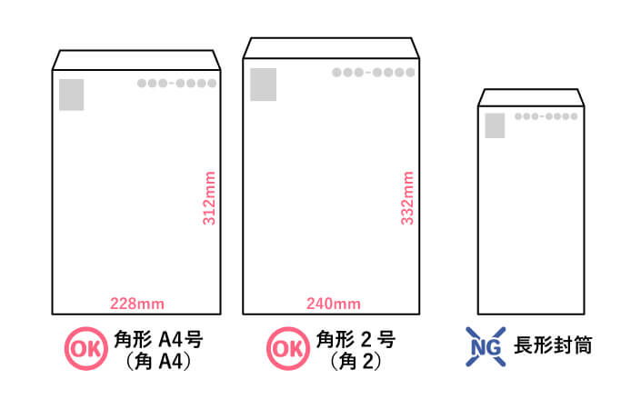 封筒のサイズ