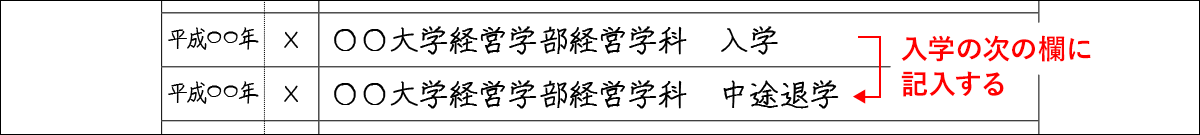 中退の記入例