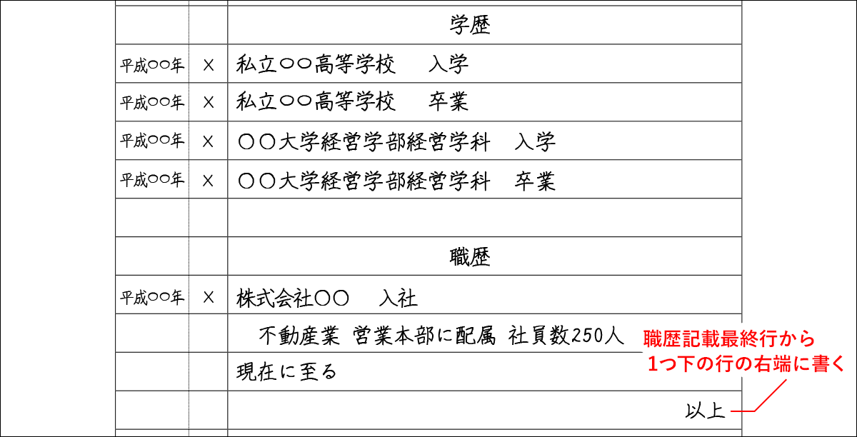 履歴書の学歴欄の書き方 年度自動計算 西暦和暦早見表付き テクテクノート