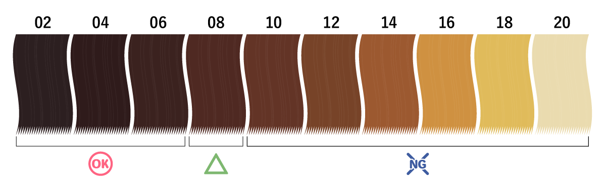 履歴書用写真の髪色のOK＆NGパターン