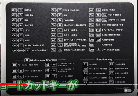 ショートカット入りマウスパッドを紹介している場面の画像２