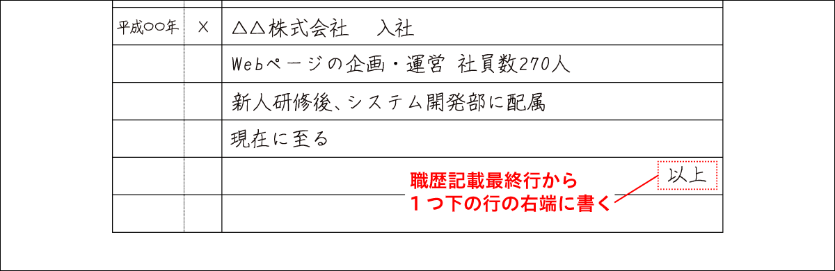 職歴の最後は「以上」で締める