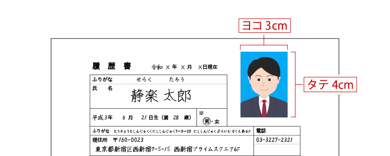 履歴書の写真サイズの説明