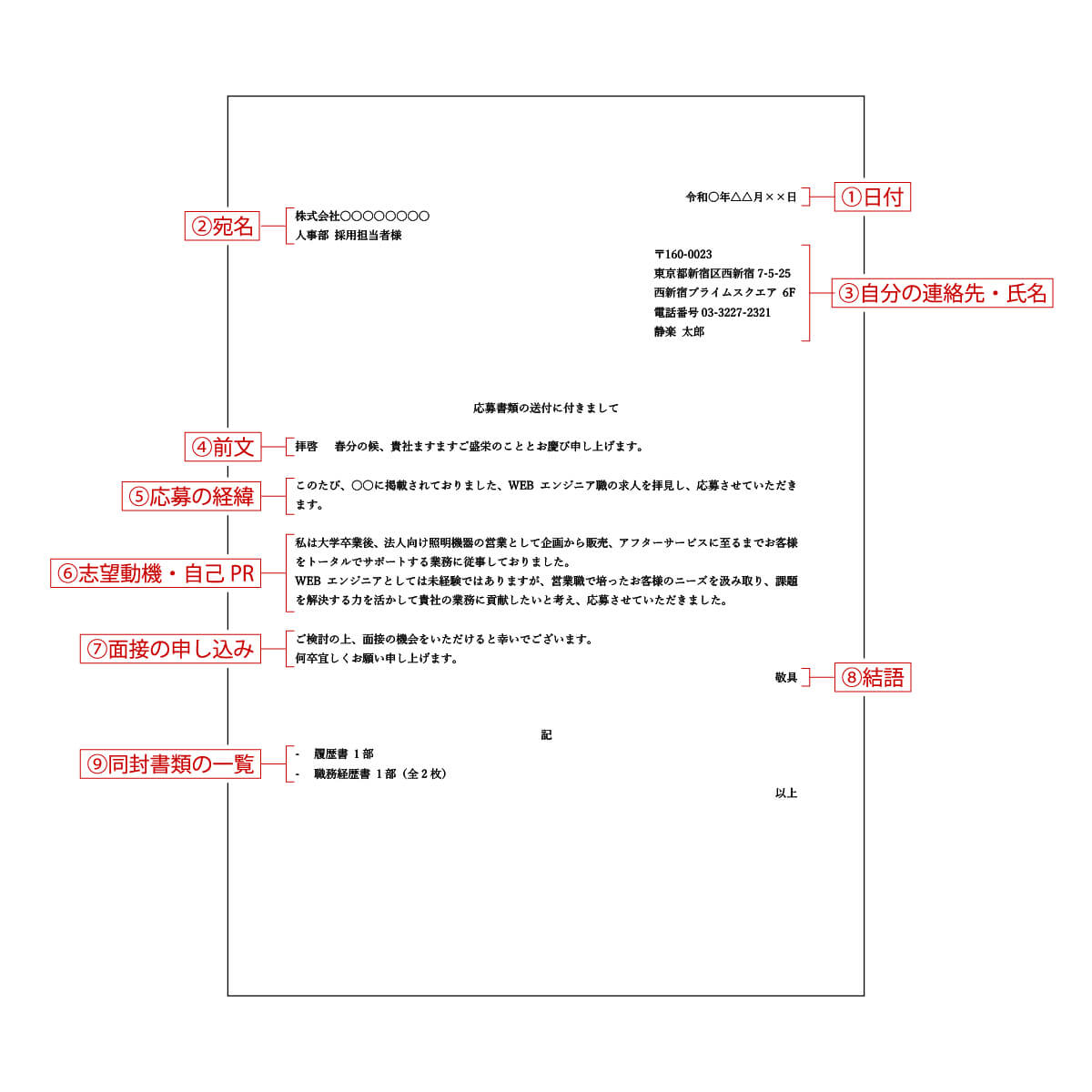 履歴書の郵送マナー 切手代 送付状 ペンの太さなど 画像解説付き ルートテック ビジネスライフとキャリアを応援する情報メディア