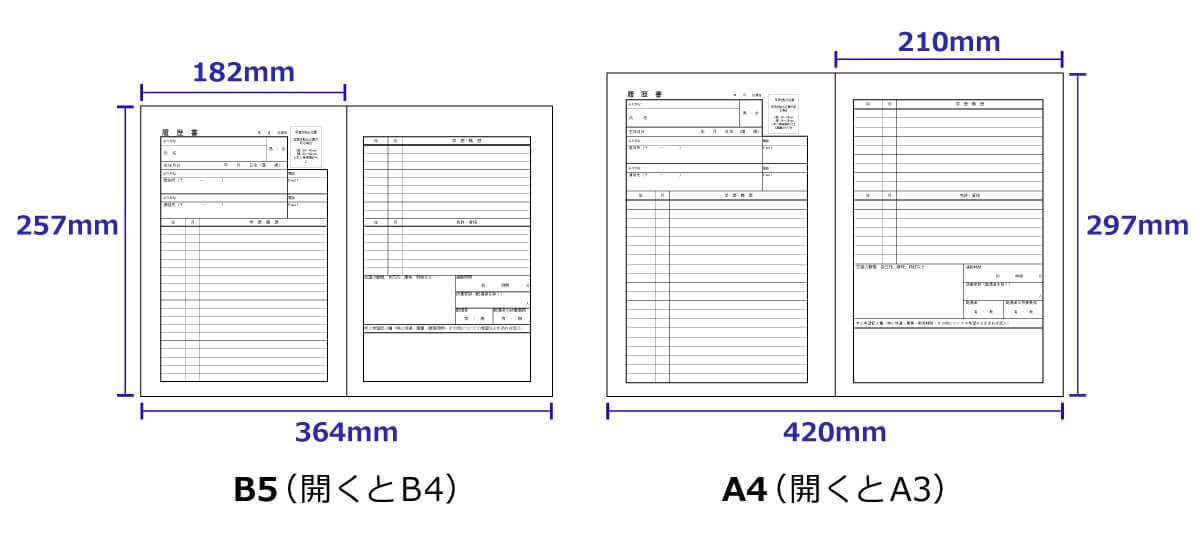 履歴書サイズa3 B4 B5どれが就職 転職活動のときは正解 テクテクノート